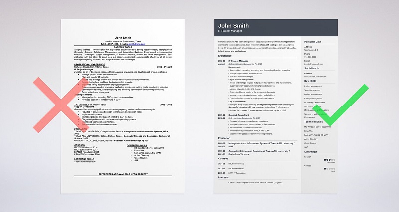 cách viết cv online