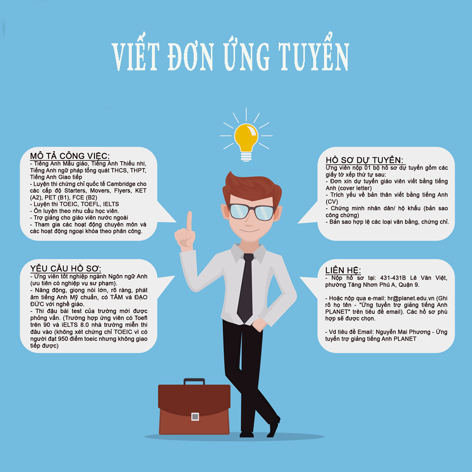 Viết đơn ứng tuyển như thế nào để thu hút nhà tuyển dụng?
