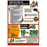 công ty TNHH môi giới bất động sản phạm tùng