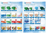 Công Ty Cổ Phần Nước Khoáng Khánh Hòa