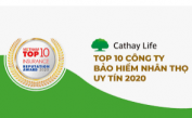  CÔNG TY BẢO HIỂM NHÂN THỌ CATHAY VIỆT NAM