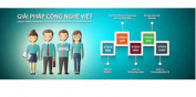 CÔNG TY CỔ PHẦN ỨNG DỤNG CÔNG NGHỆ DỊCH VỤ VIỆT