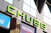Bảo Hiểm Chubb Việt Nam