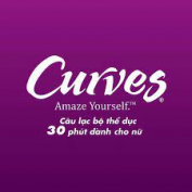 công ty CP tmdv curves sài gòn