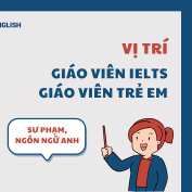Trung Tâm Anh Ngữ Ames English