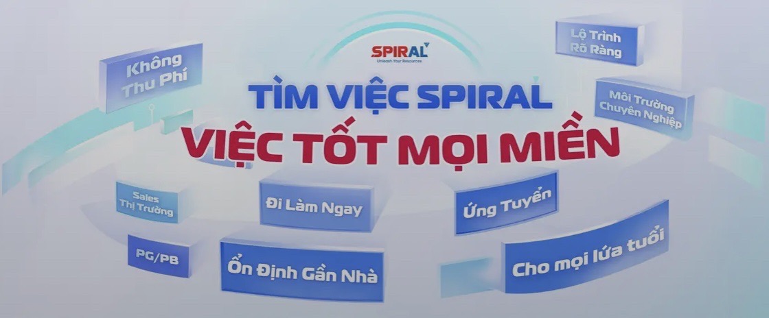 Nhân lực Đoàn Thảo