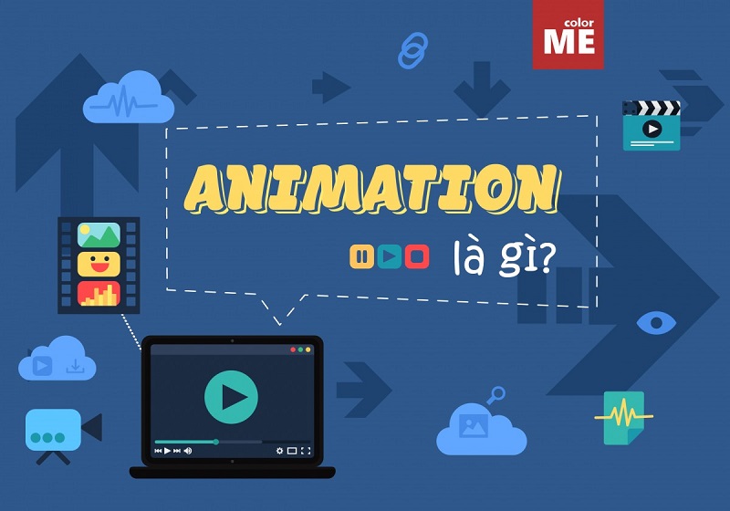 Animation là gì?
