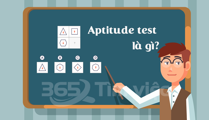 Khái niệm về Aptitude test