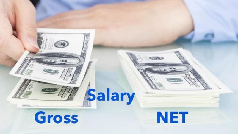 ​ ​ Công thức tính lương Gross qua Net