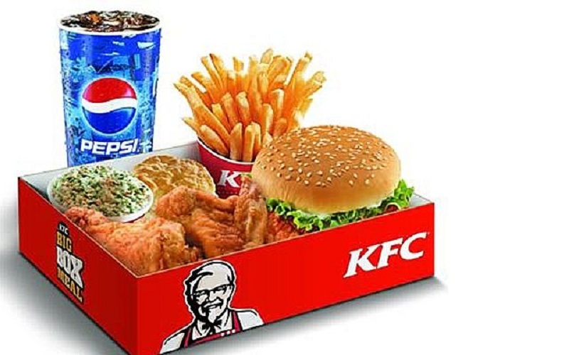 KFC là gì?
