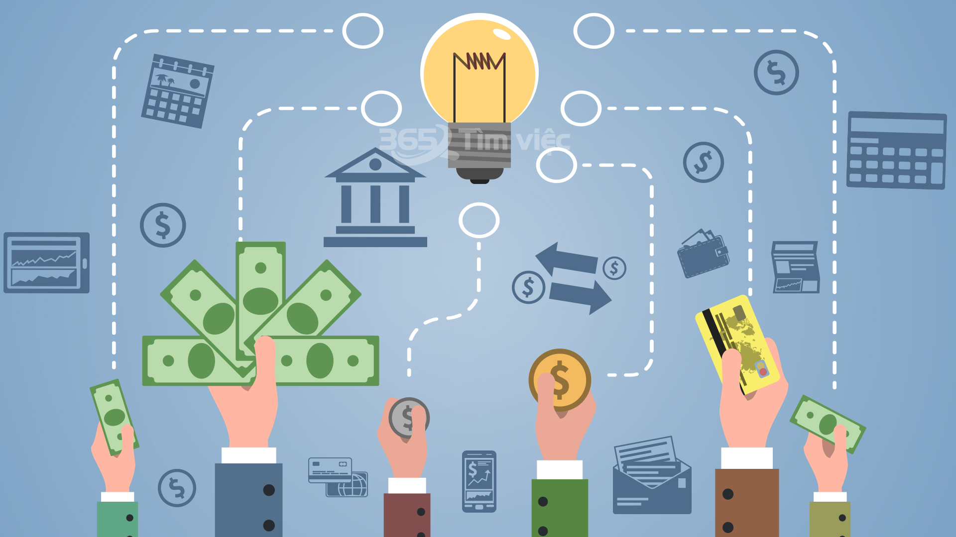 Đặc điểm về nhân lực tại HDbank