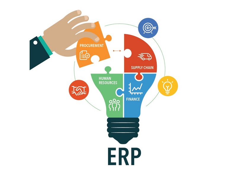 Vậy bản chất SAP ERP là gì?