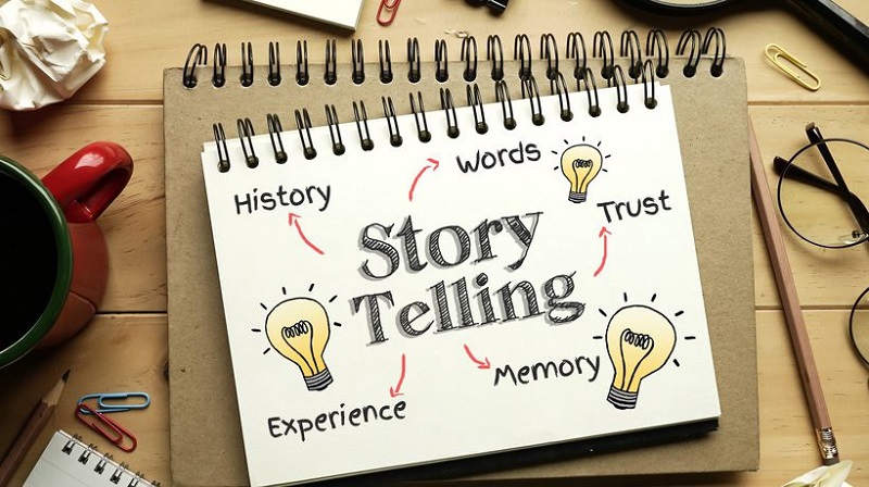 Định nghĩa về Storytelling là gì? và Digital storytelling là gì?