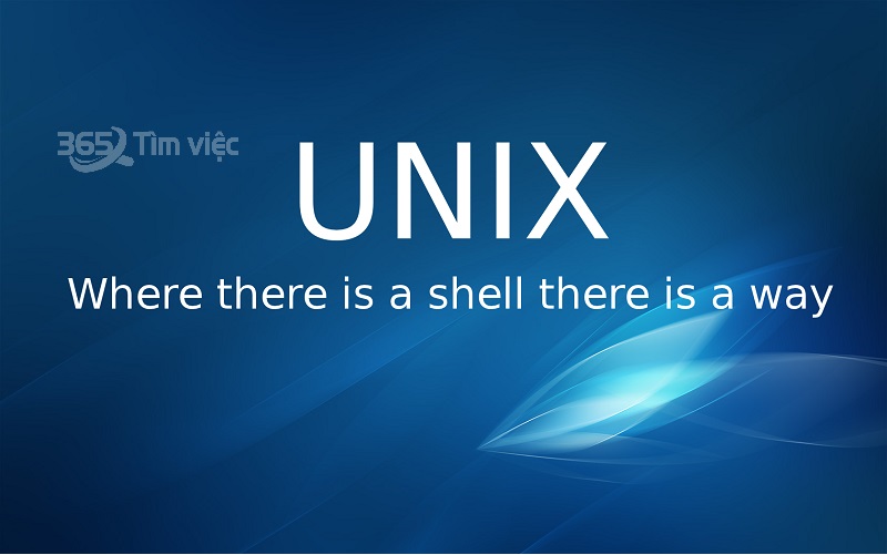 Unix – hệ điều hành hành đi đầu trong thập niên 70, 80