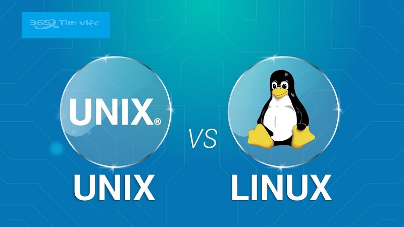 Sự khác biệt giữa các hệ điều hành Unix và Linux
