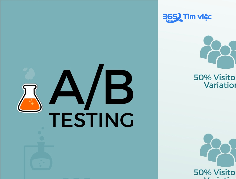 Những yếu tố tốt nhất để A/B testing?