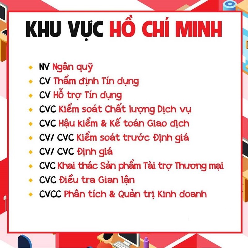  Vị trí hỗ trợ tín dụng trong hệ thống Back office trong ngân hàng