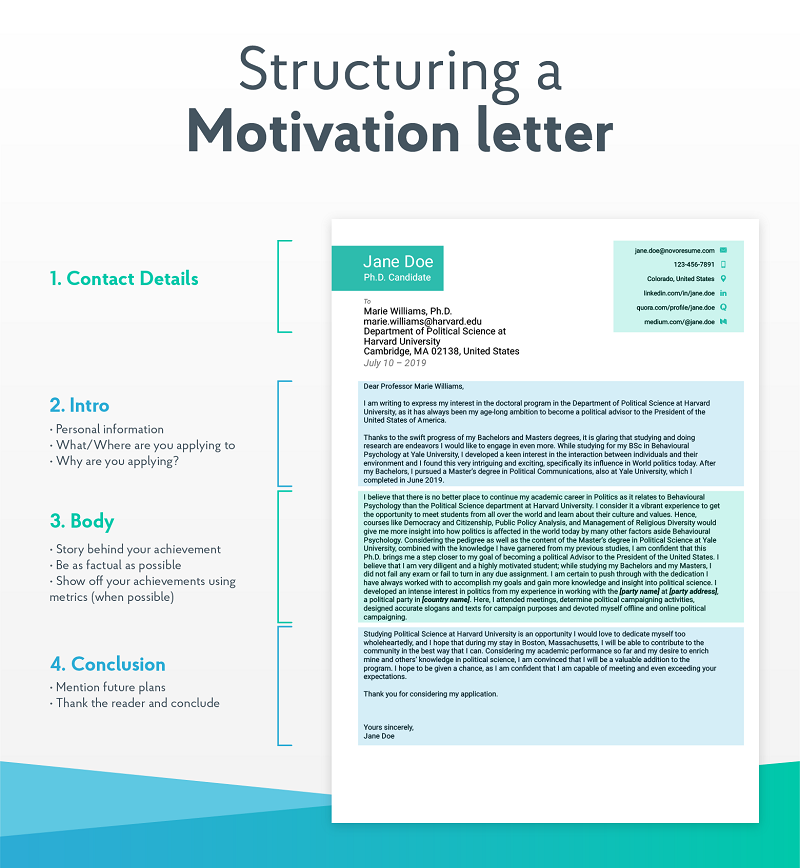 Cách viết motivation letter chuẩn, hay