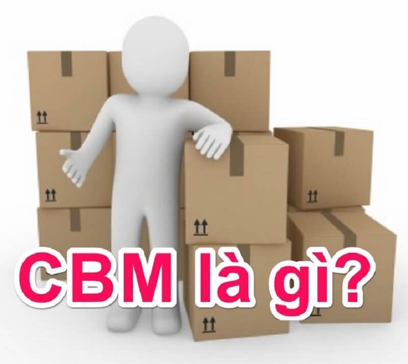 CBM là gì