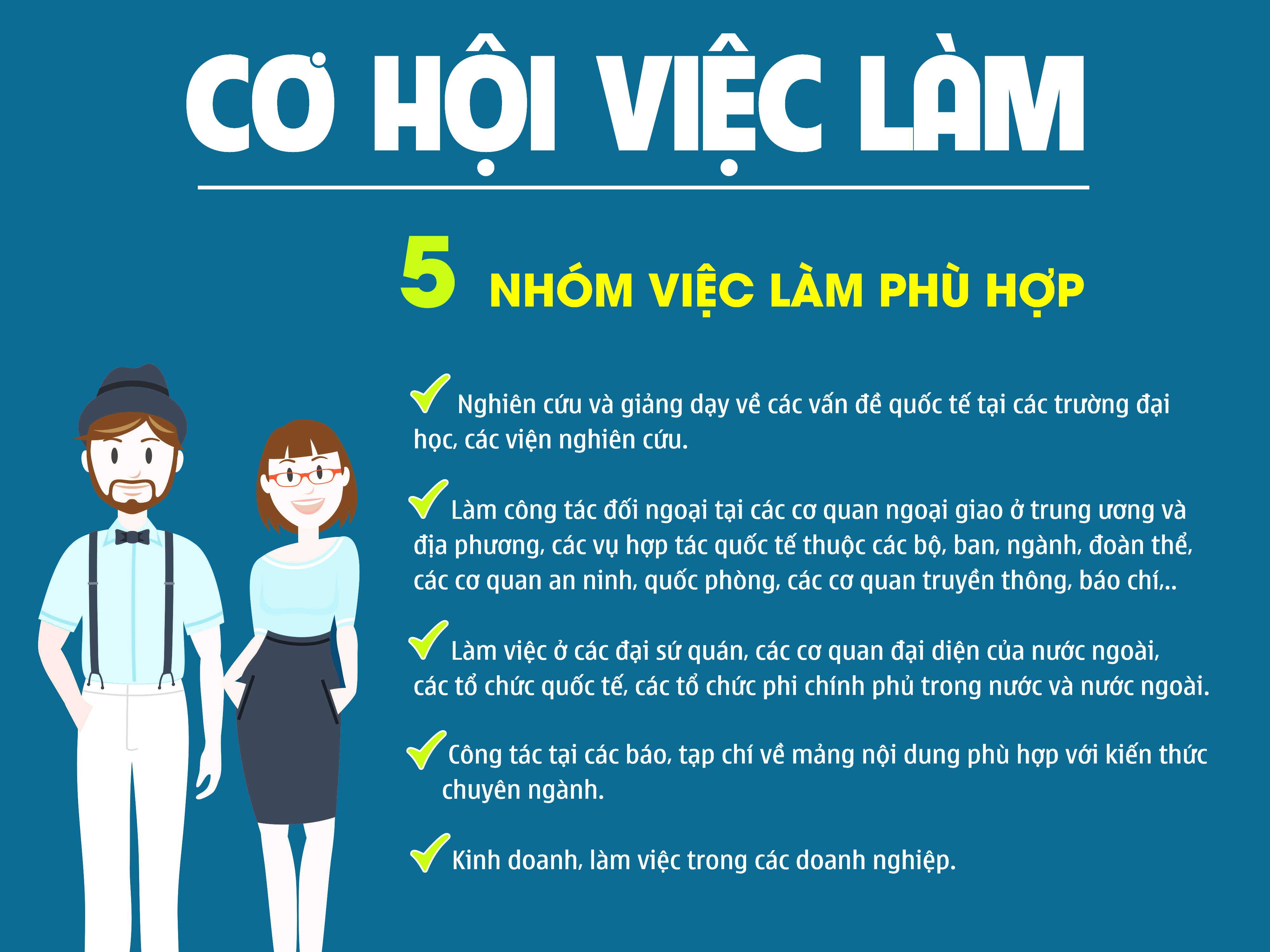 Cơ hội nghề nghiệp dành cho cử nhân quốc tế học ra sao?