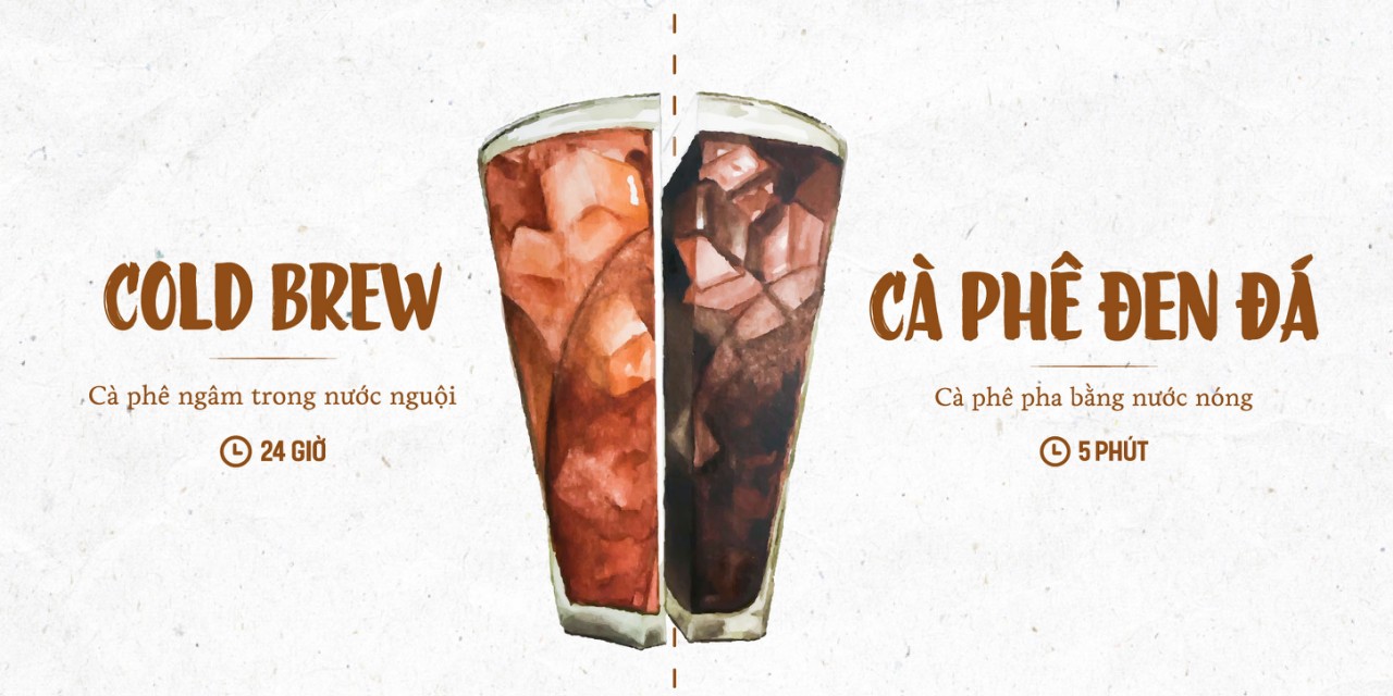 Sự khác biệt giữa Cold Brew và cách pha cà phê truyền thống