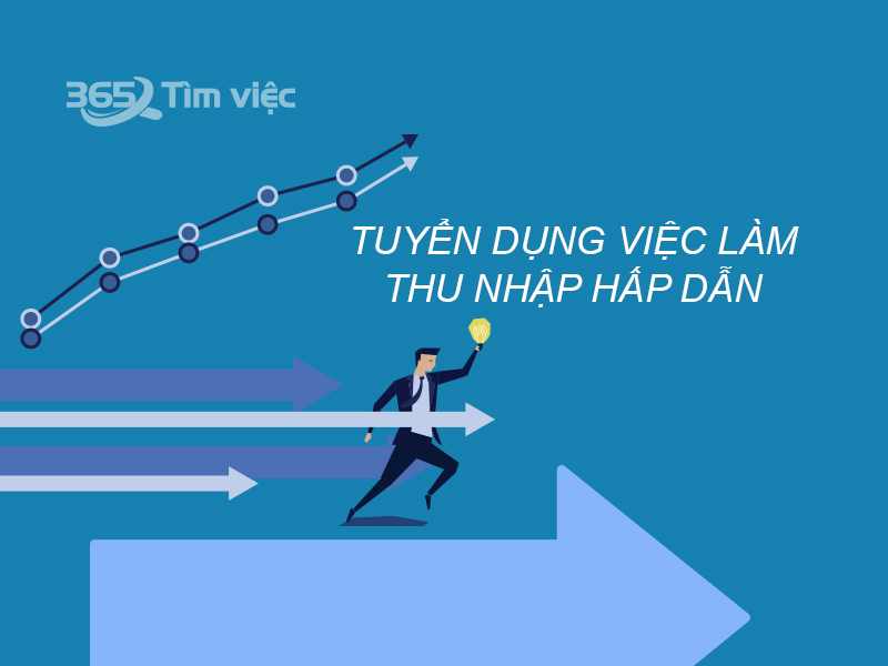 Có những kiến thức nền tảng