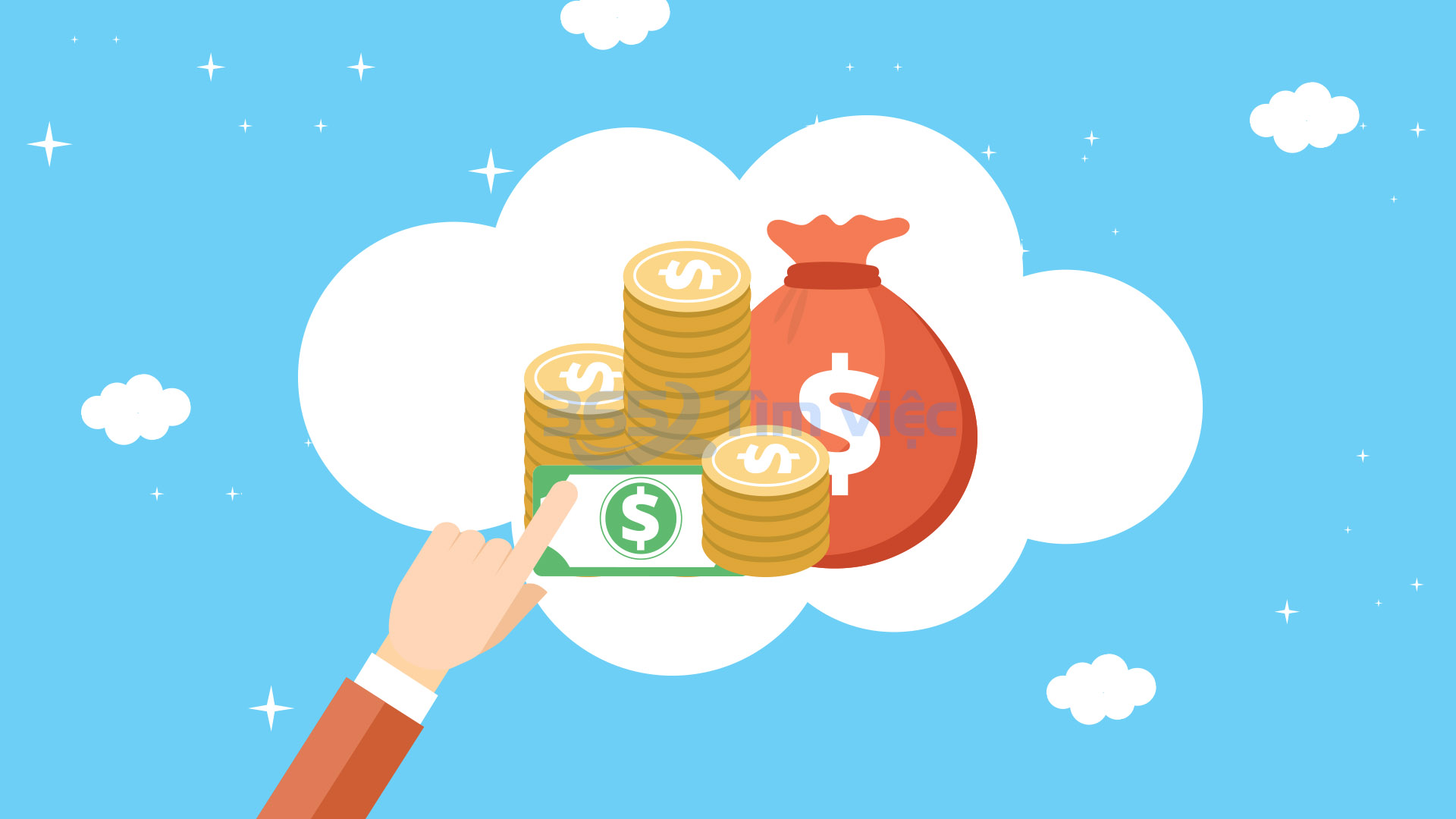 Quyền lợi được hưởng tại Công ty Cổ phần Nước – Môi trường Bình Dương