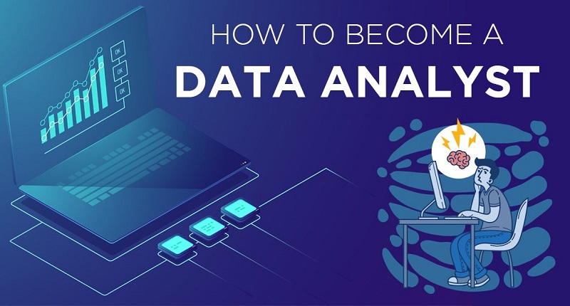 Bạn đã thực sự hiểu Data analyst là gì?