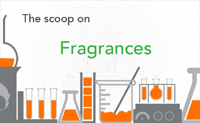 Những ảnh hưởng của Fragrance đối với cơ thể