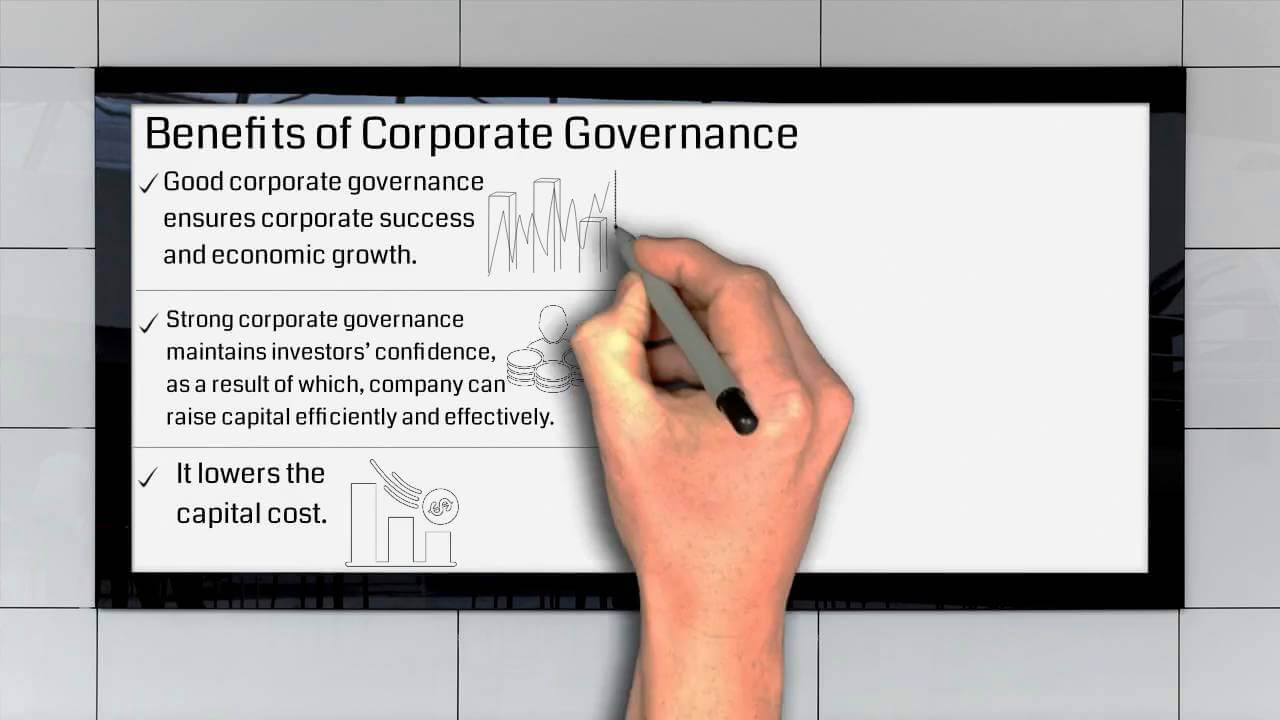 Thực hành Corporate Governance là gì
