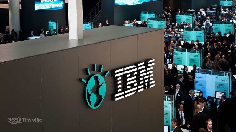 International Business Machines – IBM là gì?