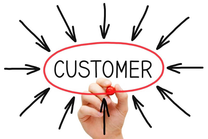 Customer journey giúp tạo ra tâm lý tập trung vào đối tượng khách hàng