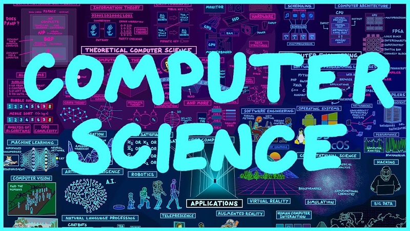 khoa học máy tính là gì
