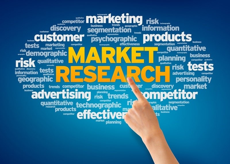 Market Research định hướng chiến lược thành công sản phẩm