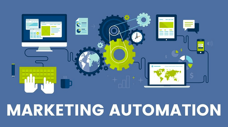 Khái niệm automation marketing là gì
