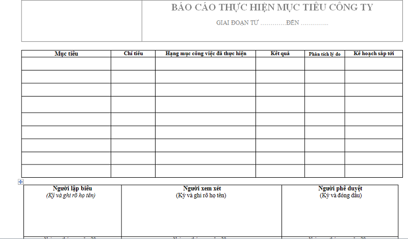 Mẫu báo cáo thực hiện mục tiêu công ty