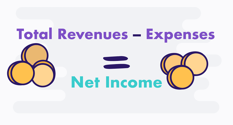 Công thức tính Net Income là gì?