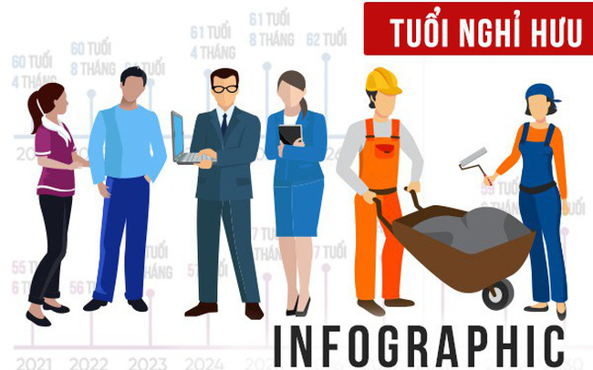 Phụ nữ nghỉ hưu có nên làm gì để chọn lựa một công việc phù hợp?