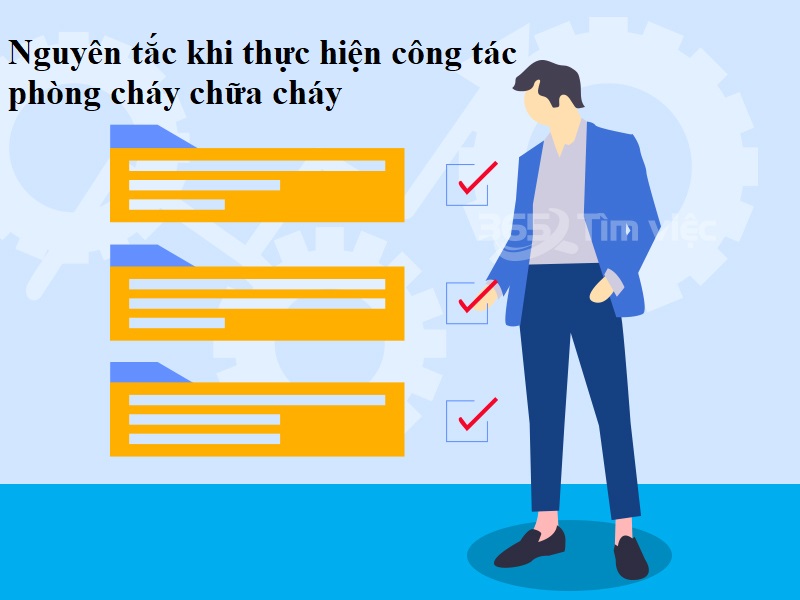 nguyên tắc trong phòng cháy chữa cháy - phòng cháy chữa cháy tiếng Anh là gì?