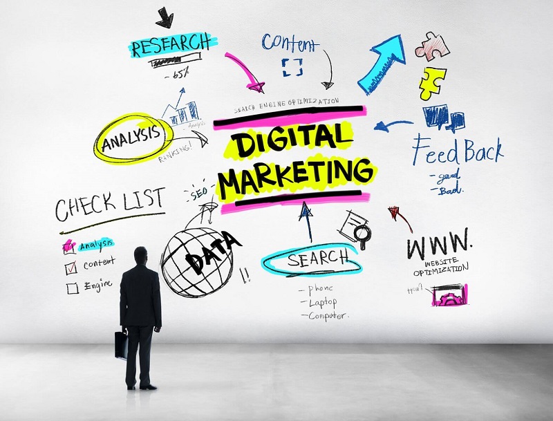 Việc làm digital marketing tại Cần Thơ