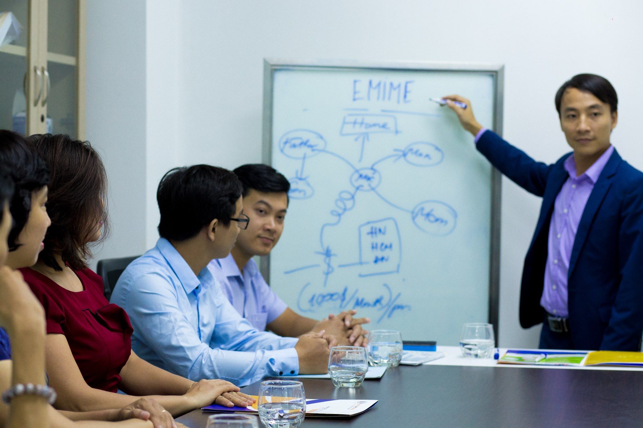 Những yêu cầu đối với việc làm tư vấn tại thành phố Hồ Chí Minh