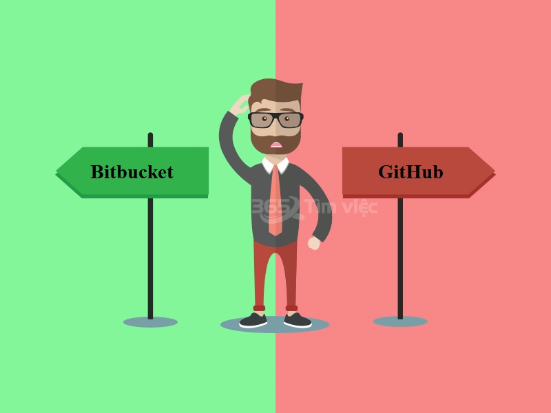 Sự khác nhau giữa Bitbucket và GitHub
