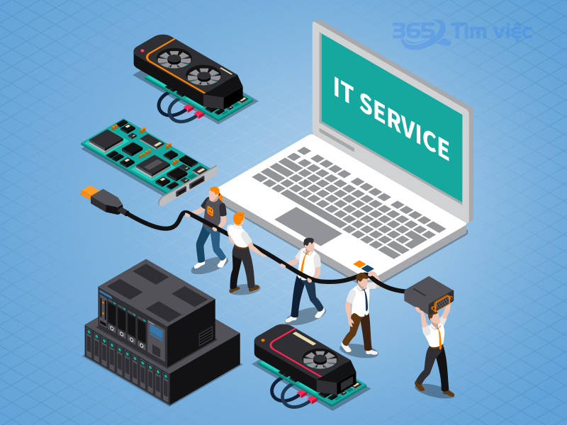 Hoạt động phân phối các dịch vụ ITIL