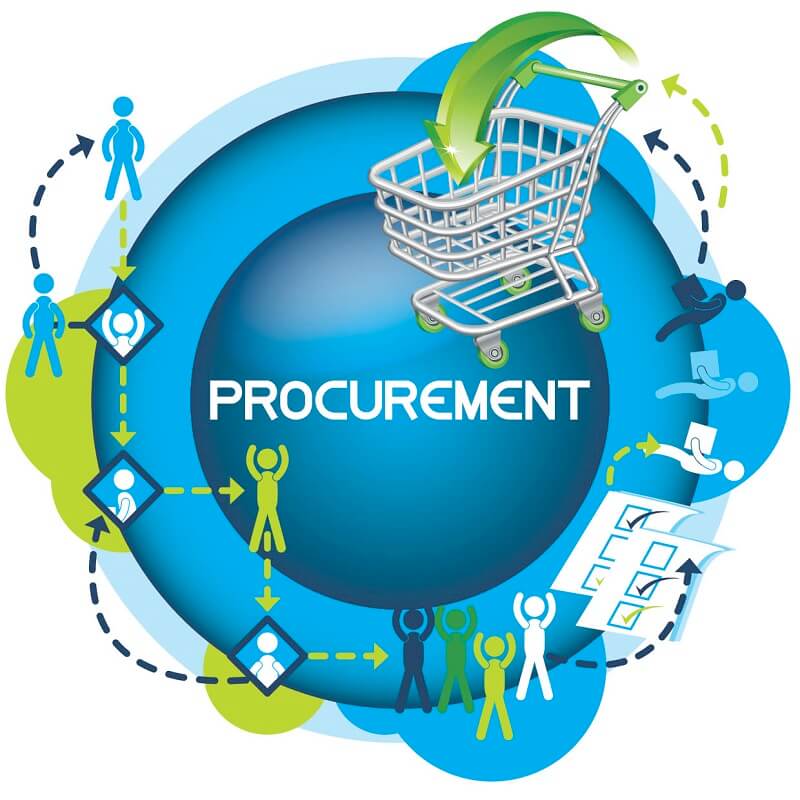 procurement là gì 
