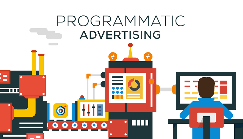 Programmatic advertising là gì