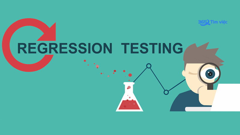 Tổng quan về Regression testing
