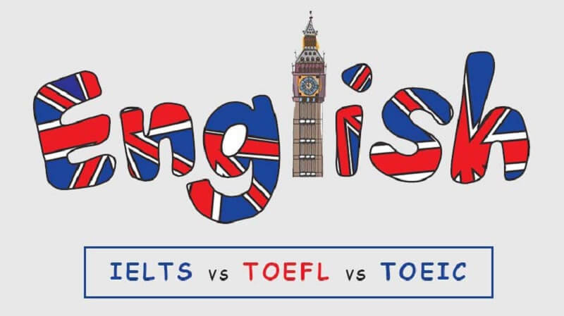 Toefl là gì. phân biệt Toefl, Toeic và Ielts