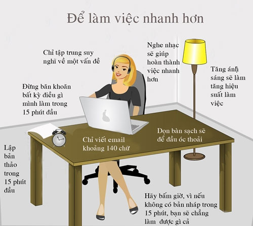 tăng hiệu suất làm việc