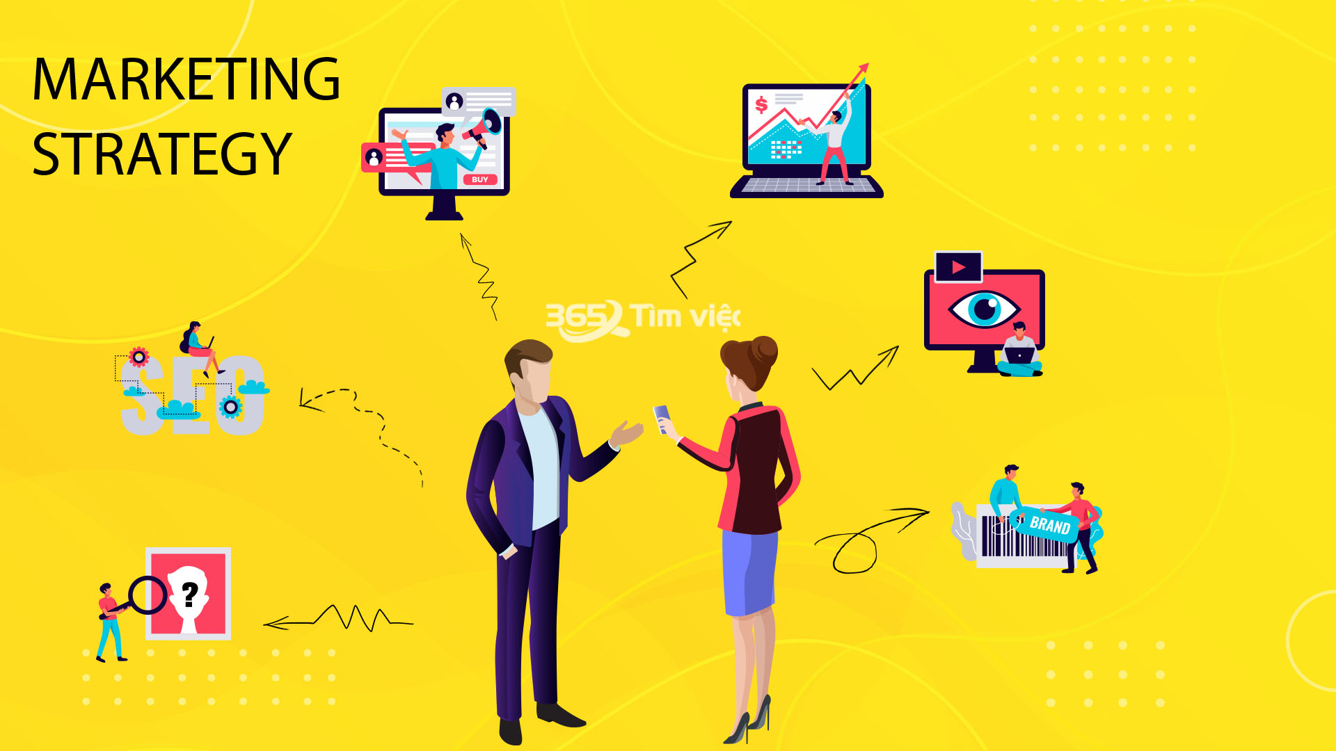 Công ty CP Tập đoàn SUNHOUSE tuyển dụng vị trí Nhân viên Product Marketing