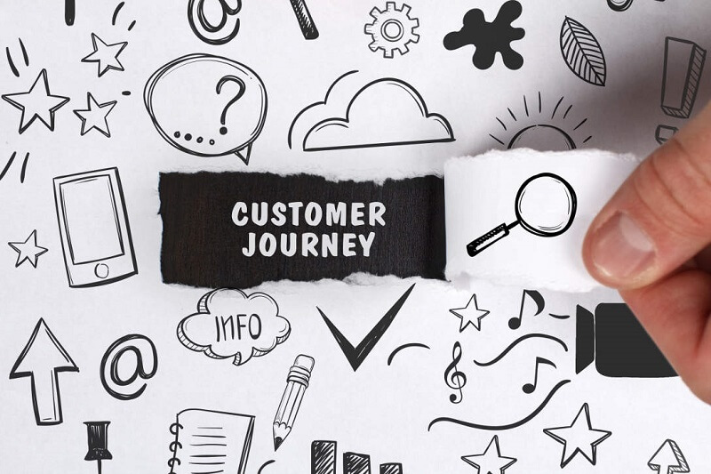 Phân tích và thực hiện customer journey